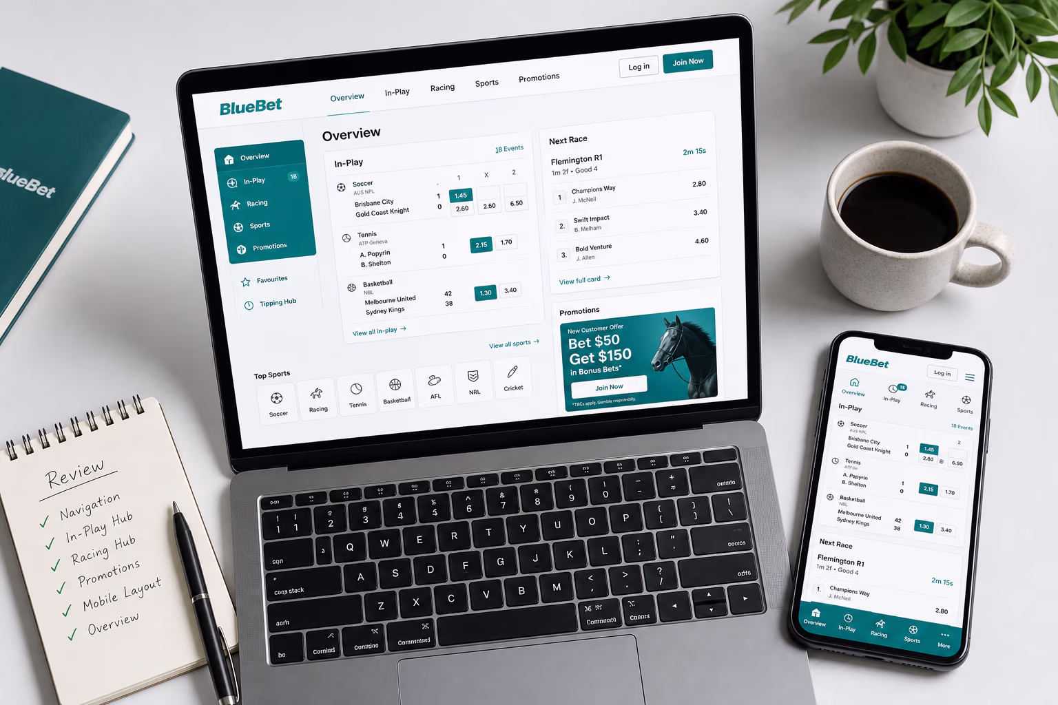 BlueBet Australia Review